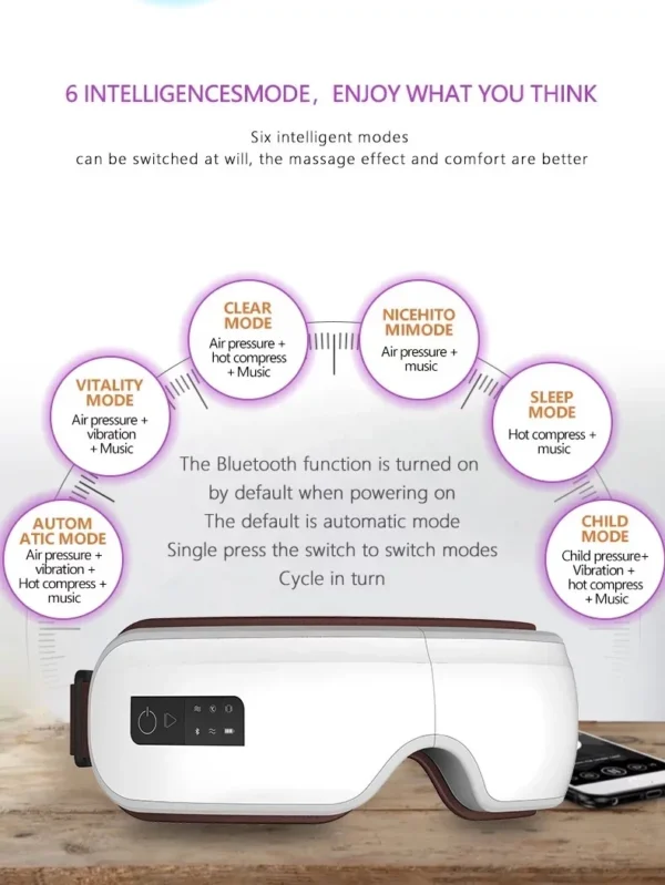 H08a1281c4fdc41bdbcceb9cb78762386W.webp Music Function Comfortable Eye Fatigue Massage Equipment 3 Gears Hot Compression Smart Eye Massager