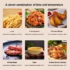 Dropshipping Friggitrice Ad Aria Consumer Reports Hot Mini Rack Air Fryer Without Oil As Seen As Air Fryer without Oil