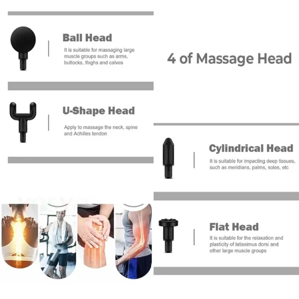 H31da614382374fc28996849f34b39a61o.webp toncur fascial 6 gear rechargeable cordless belt with chiropractic tool massager gun