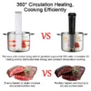H4b78a20e5d6a419eac4bcec4b1ef2444b.webp IPX7 Waterproof Slow Cooking Machine 1800W Sous Vide Cooker With Temperature And Timer Control