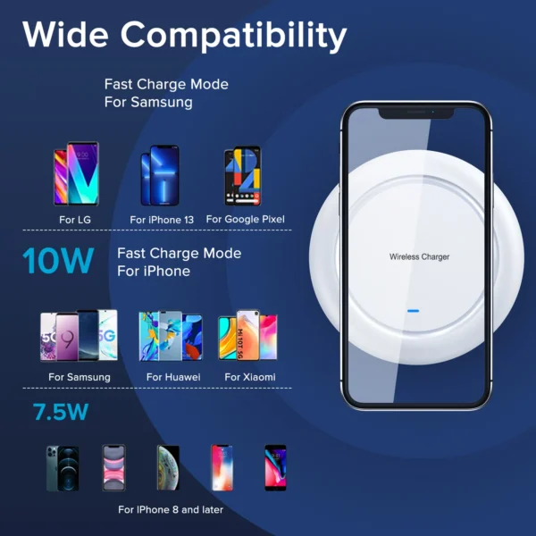 EONLINE LED 10W 15W Fast Wireless Charger For Samsung Galaxy S20 S10 S9 S8 Note 10 9 USB Qi Charging Pad For iPhone 14 13 Pro